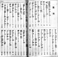 少年極意種明し「少年倶楽部」附録　大日本雄弁会講談社　昭和9年