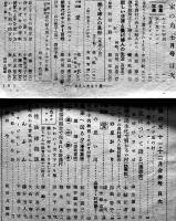 「家の光」A5判　全国農業会家の光協会　昭和22〜25年　4冊