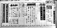 「週刊少年マガジン」通巻83号　快傑ハリマオ/マッハ三四郎/風の石丸/他　1960/昭和35年