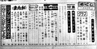 「週刊少年マガジン」通巻87号　快傑ハリマオ/マッハ三四郎/風の石丸/他　1960/昭和35年