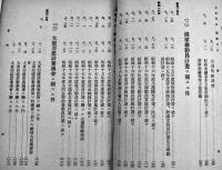 重要国策ニ関スル資料　政務調査会資料一　非売　翼賛政治会　昭和17年