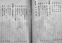 大日本国防婦人会十年史　松井宗一郎編輯　初版箱　非売　昭和18年