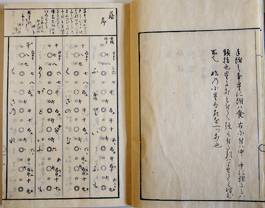 箏曲大意抄 全6巻+附録 箏（琴）譜+箏図入 編輯者片野鈴 永東