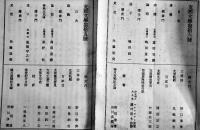 「支那文学」第1号〜23号（不揃い22冊一括）前田朝祐編輯　同文社　明治24〜25年