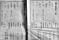 「支那文学」第1号〜23号（不揃い22冊一括）前田朝祐編輯　同文社　明治24〜25年