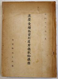 主要食糧物資別道府県配給機構　非売　産業組合中央会　昭和17年