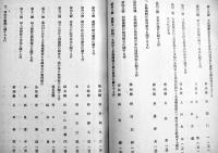 第一回中央協力会議議案　非売　大政翼賛会　昭和16年