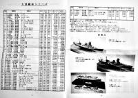 金属模型艦船写真集+製品案内（価格表付）(株)小西製作所　2000年