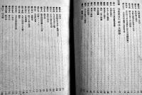 消防提要　横山新作著　初版箱　興文館　大正9年