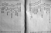 [部外秘]高等警察実務教程　陸軍憲兵学校教習兵用　昭和14年