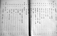憲兵服務（厚冊憲兵教育資料綴）戦中戦時
