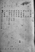 憲兵特殊勤務（厚冊憲兵教育資料綴）昭和12年