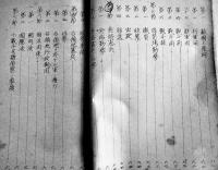 憲兵特殊勤務（厚冊憲兵教育資料綴）昭和12年