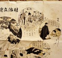 明治立身雙六　幸田露伴考案・富岡永洗画「太陽」附録　博文館　明治31年