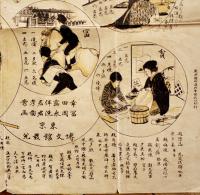 明治立身雙六　幸田露伴考案・富岡永洗画「太陽」附録　博文館　明治31年