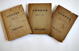 列国国勢要覧　昭和8,11,14年（3冊一括）各袖珍判　内閣統計局編纂