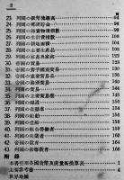 列国国勢要覧　昭和8,11,14年（3冊一括）各袖珍判　内閣統計局編纂
