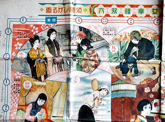 台湾ドラマ「もう一度会えたら（他看的第2眼）」全話収録 30 戦前 少女幸福 双六 須藤しげる ⁄ 少女倶楽部 付録 美人 絵本