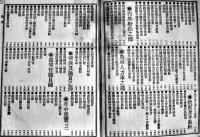 国民必携懐中博覧　山口米吉編輯　初版袖珍判　益世館　明治26年