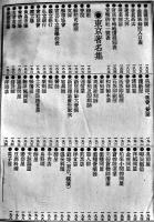 国民必携懐中博覧　山口米吉編輯　初版袖珍判　益世館　明治26年