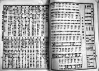 国民必携懐中博覧　山口米吉編輯　初版袖珍判　益世館　明治26年