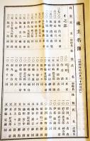 第拾七回報告書　附・株主名簿　封筒付　臺東製糖株式会社　昭和4年