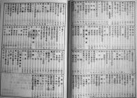 百貨店手帳（第24巻）附・有名取引業者便覧　日本百貨店新聞社編　昭和53年