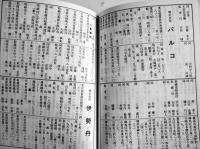百貨店手帳（第24巻）附・有名取引業者便覧　日本百貨店新聞社編　昭和53年