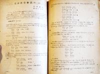 「少國民世界」創刊号　丸山薫/坪田譲治/他　A5判48p並上本　国民図書刊行会　昭和21年
