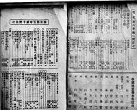 「親友」第5巻10号,第6巻1,2,3,5号（5冊一括）親愛社/帝国親友団　大正10〜11年