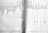 電気協会関東支部十五年史（前後編2冊）各非売　箱　（社）電気協会関東支部　昭和11年