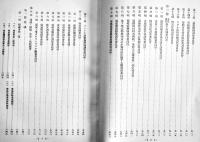 電気協会関東支部十五年史（前後編2冊）各非売　箱　（社）電気協会関東支部　昭和11年