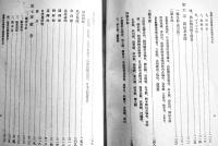 復興記念横濱大博覧会誌　写真多　非売　箱　昭和11年
