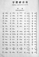 最新標音蒙露日大辞典（蒙古語・露西亜語・日本語辞典）改訂版カバ箱　昭和16年 