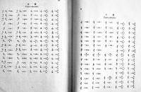 最新標音蒙露日大辞典（蒙古語・露西亜語・日本語辞典）改訂版カバ箱　昭和16年 