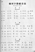 最新標音蒙露日大辞典（蒙古語・露西亜語・日本語辞典）改訂版カバ箱　昭和16年 