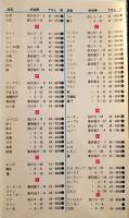 夜のひろしま社交場ガイド　52×36㎝両面印刷　広島県社交環境衛生同業組合　昭和45年