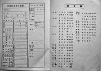 昭和33年度入学案内　松山城南高等学校　B5判　6p  松山市永木町　昭和33年