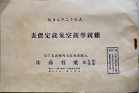 猟銃拳銃空気銃火薬カタログ・定価表・購入申込書等5点一括　大阪市栗谷商店　大正12年