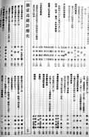柳絮地に舞ふ-満洲医科大学史- 熊田正春編　箱　非売　輔仁会満洲医科大学史編集委員会　昭和53年