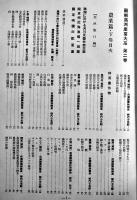 図解満洲産業大系　全5巻揃い　秋田忠義編輯代表　新知社　昭和8年