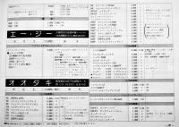 全日本プラスチックモデルプライスリスト　カラー含む広告多　日本模型新聞社　昭和56年