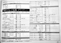 全日本プラスチックモデルプライスリスト　カラー含む広告多　日本模型新聞社　昭和56年