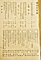 職員住所録　B6判70p　大阪鉄道局　昭和12年