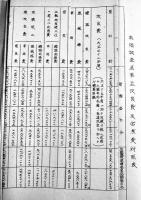 （復刻）我國鉄道軌制に関する説明　古川阪次郎　昭和34年