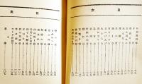 民謡集絵日傘　南照彦（関根三四郎）著　文藝評論社　昭和11年