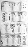 名所めぐり最新旅行歌選（台湾含む）半田良平編　紅玉堂書店　大正9年