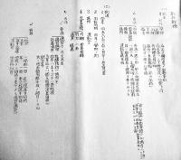 学校概覧　東京市中？尋常小学校/赤坂高等小学校　戦前