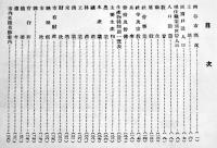 岡谷市勢要覧　非売　　長野県岡谷市役所　昭和11年