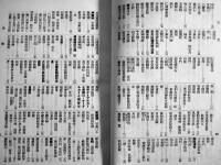 日光の今昔　城田興法著　初版　商店旅館広告多　文献社出版部　昭和11年